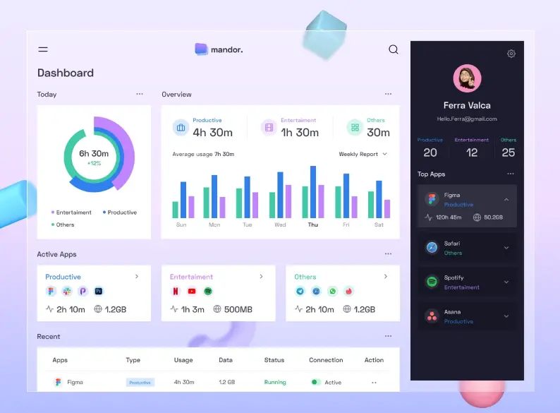 Data Visualization Tips: Basic Rules, Tricks, and Tools 21