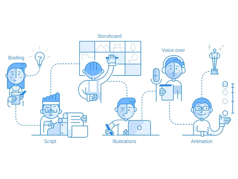 Top 12 Data Visualization Tips Right From Our Design Kitchen 23