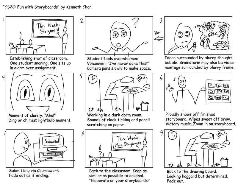 How to Storyboard a Video 23