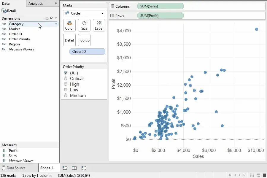 Data Visualization Tips: Basic Rules, Tricks, and Tools 23